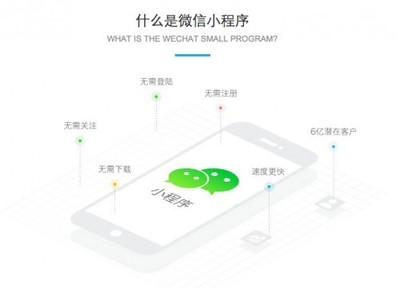 深圳微信小程序定制开发|小程序开发公司|小程序开发价格