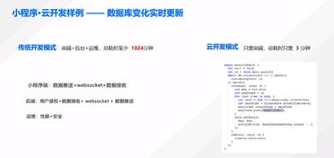 小程序 云开发实战 定制化客服小程序