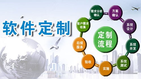 三台o2o团购系统解决方案