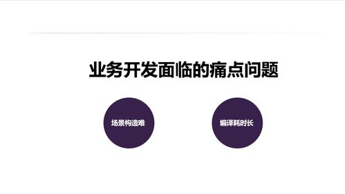 如何加快大型程序的编译速度 大型小程序如何研发提效