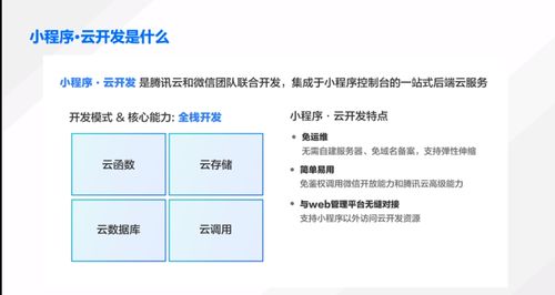 小程序 云开发实战 scrm社交化客户管理小程序