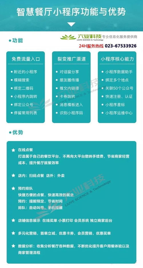 餐饮如何走向智慧化升级 六业智慧餐厅小程序开发解决方案