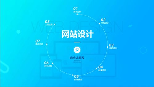 小程序定制开发：从开源到个性化功能实现