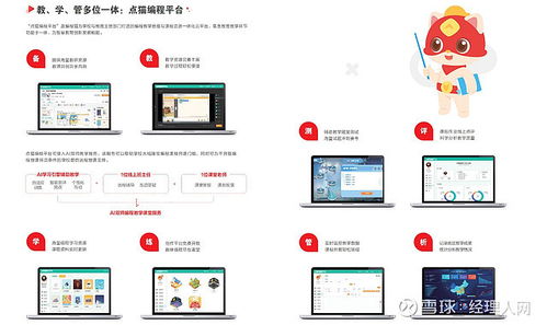 让教育嫁接科技 点猫科技为学科培训向素质教育转型提供定制化小程序解决方案